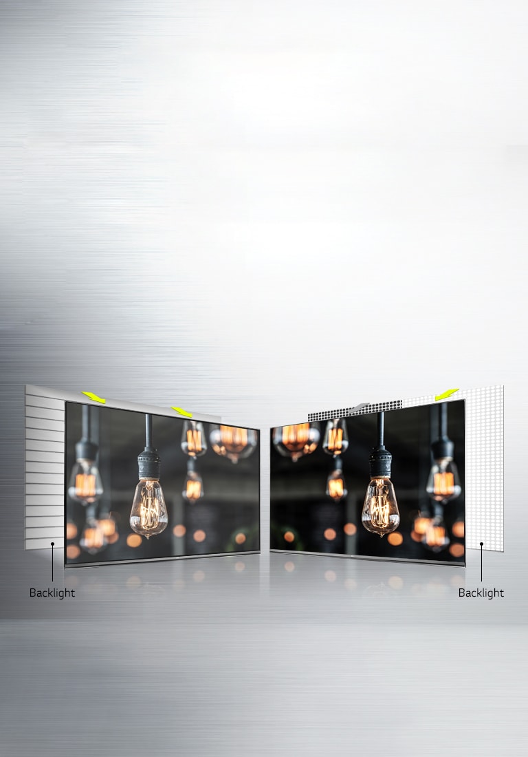 کاهنده‌های مقطعی - Local Dimming2